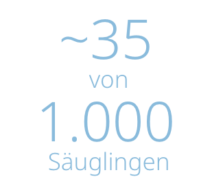 Behandlung im Krankenhaus: 35 von 1000 Säuglingen